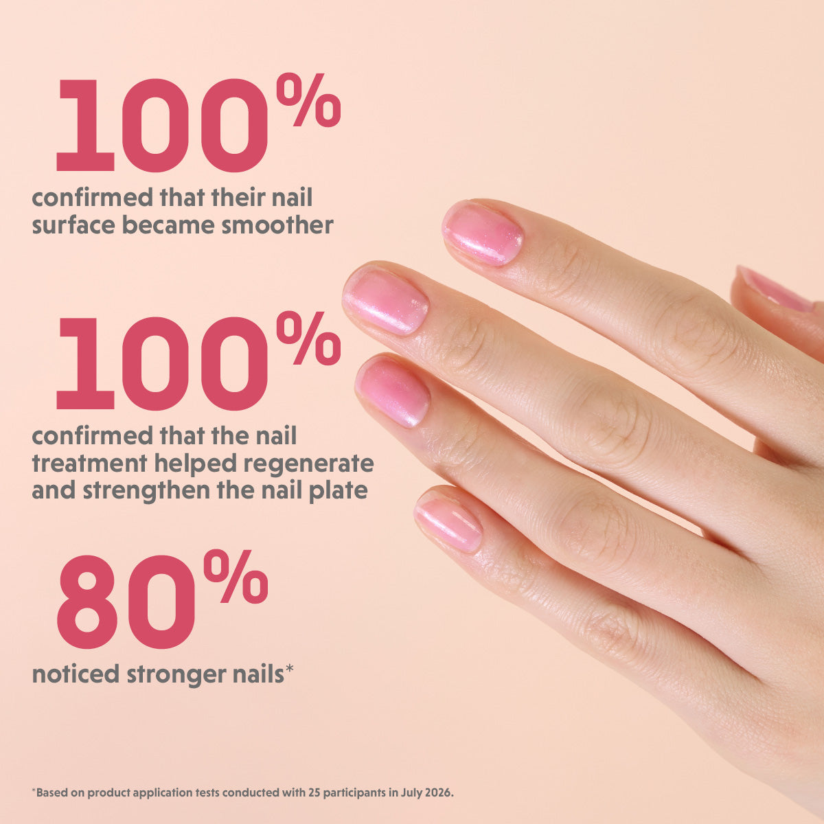 Semilac Nail Conditioner Nail Perfector Cranberry Glow 9ml