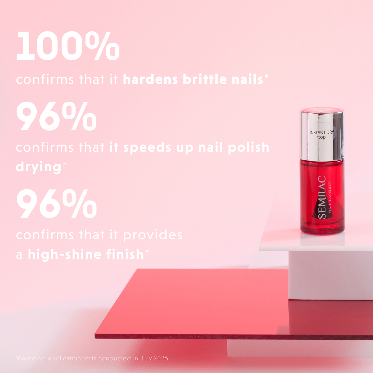 Semilac Top Coat Instant Dry Classic Nail Polish 9ml - Semilac UK